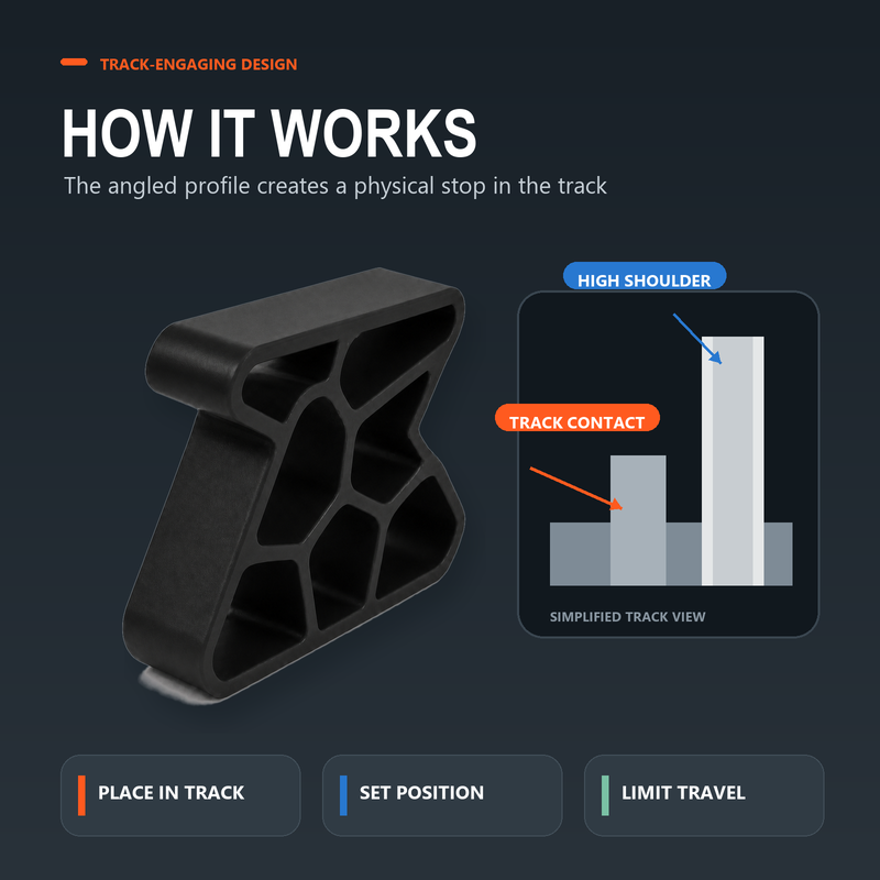 How the track door stop cushions the sliding panel