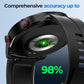 👍Intelligent Sports Watch For Recognising Health Conditions