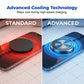 25W Magnetic Wireless Charger with Kickstand